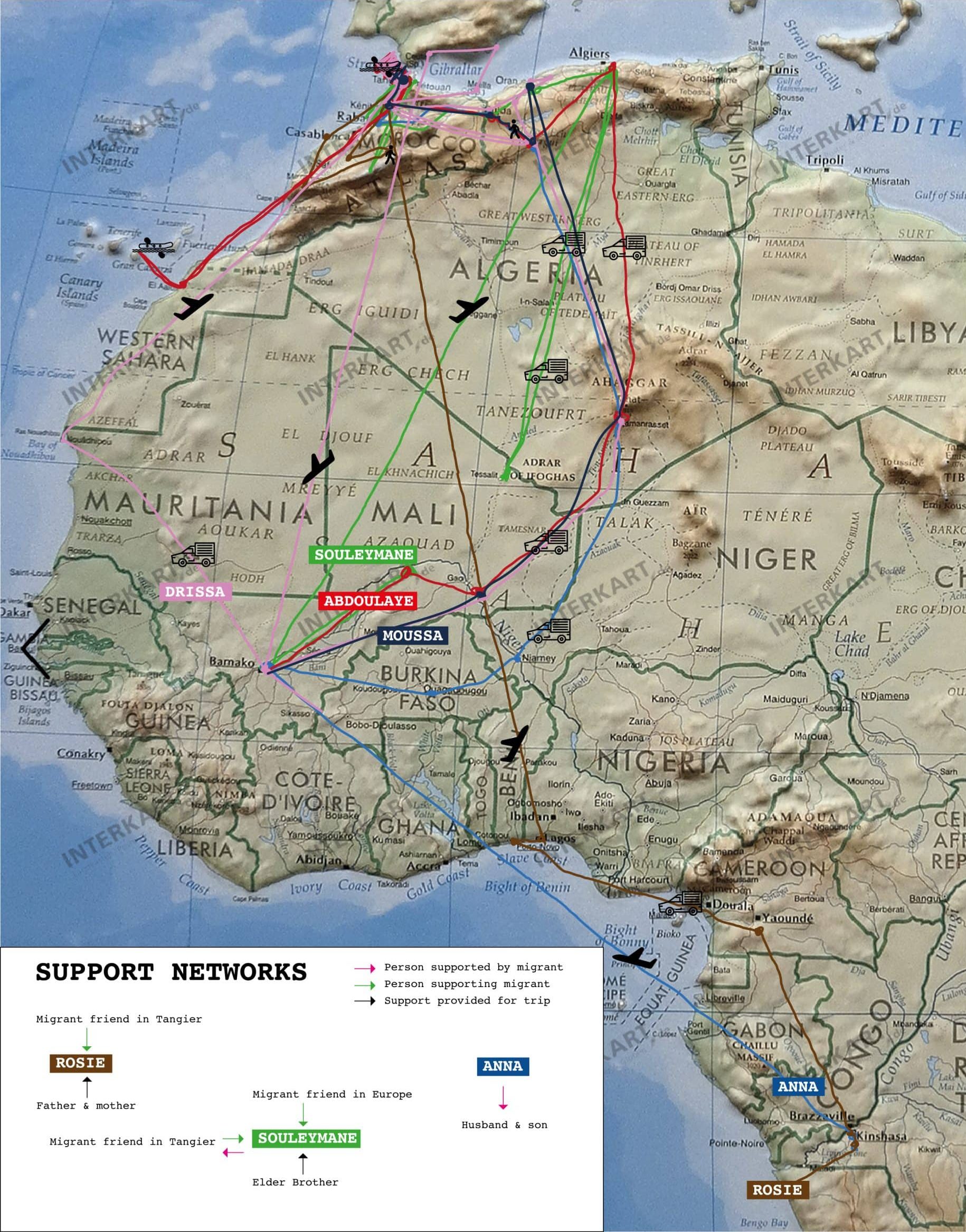 Migrant routes